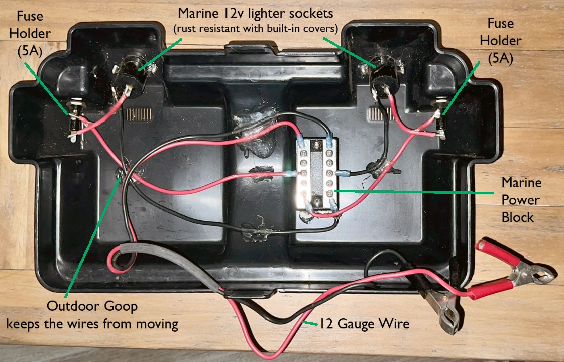 Finished Battery Box #2