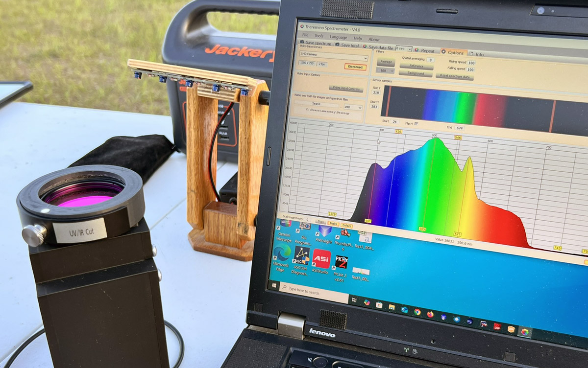 UV-IR-Cut Filter