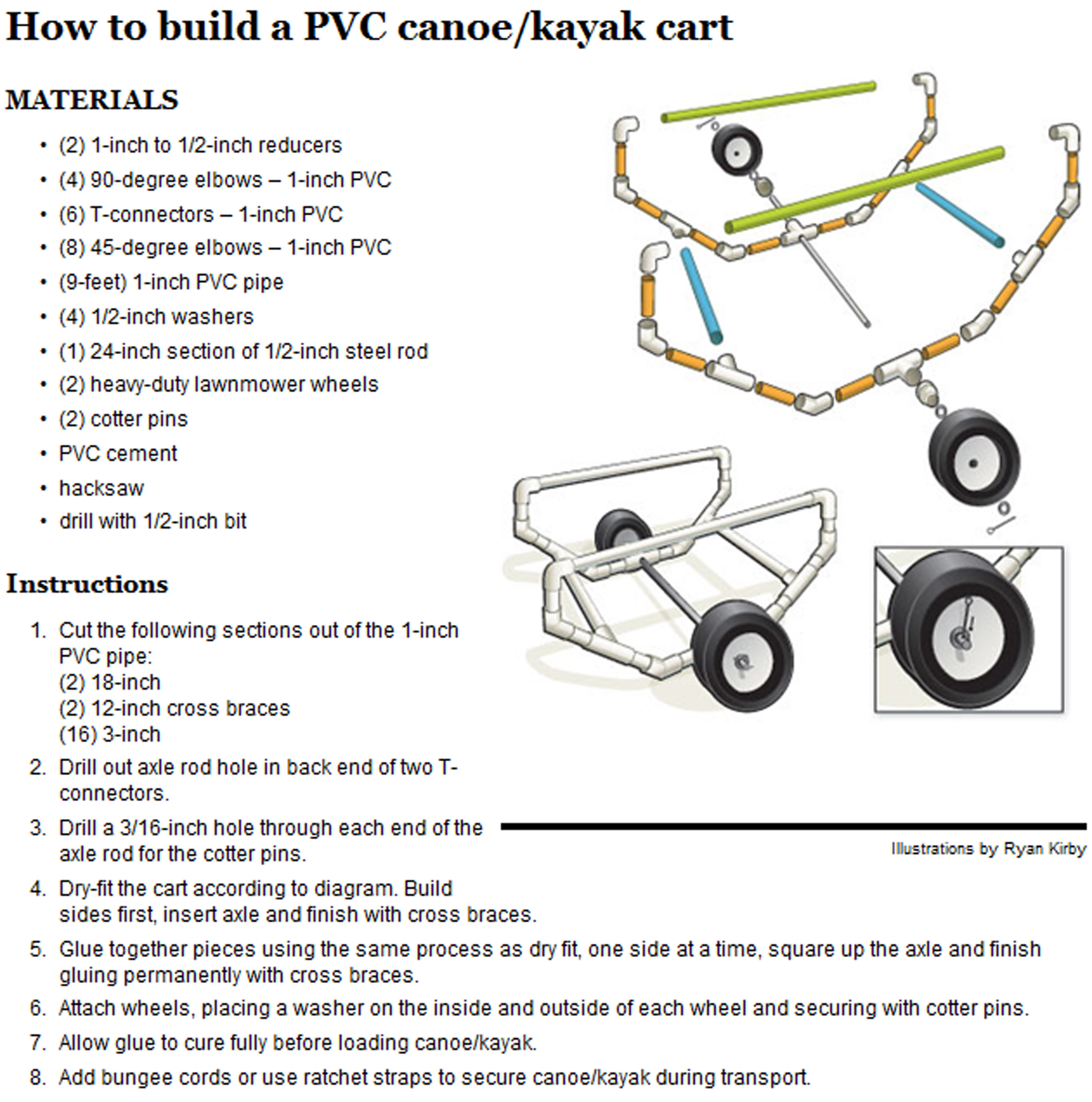 Kayak Cart #1 Short Dowels